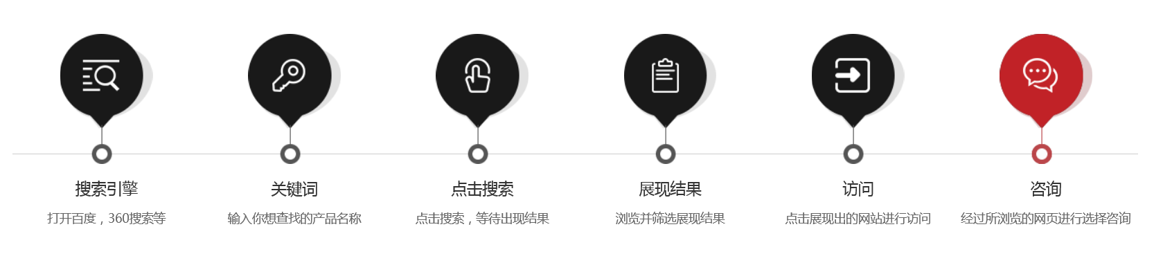 搜索最終.jpg