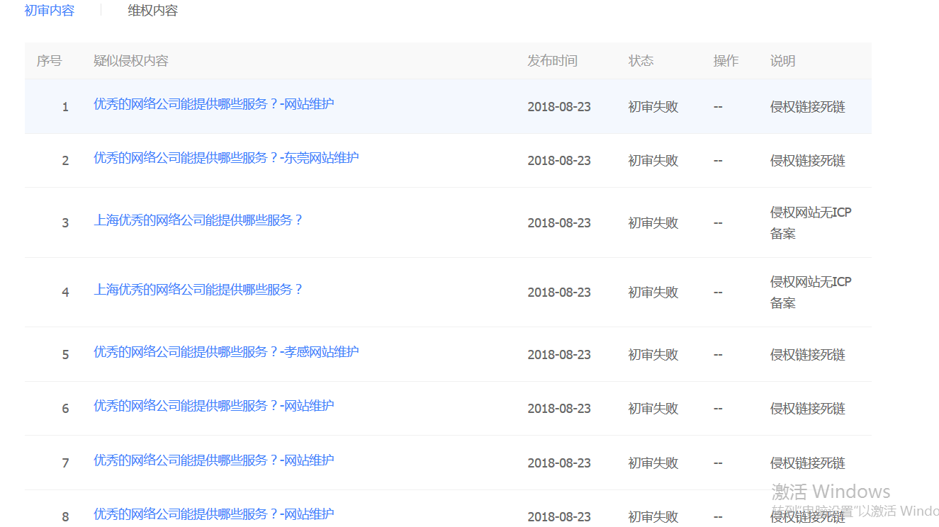 初審失敗.jpg