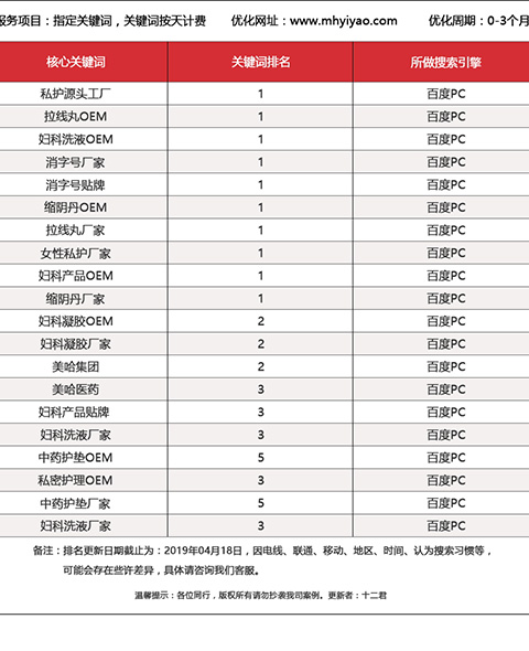 美哈集團(tuán)